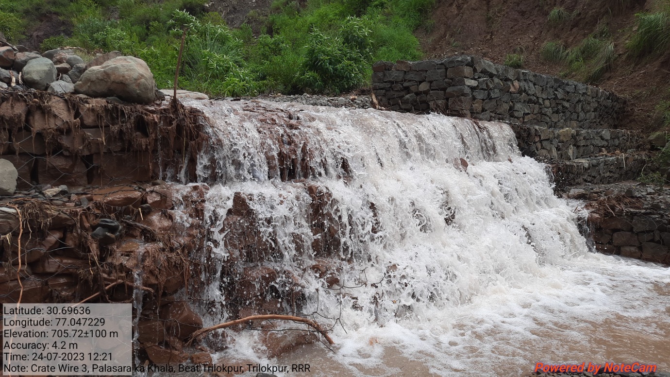 Soil and Moisture Conservation